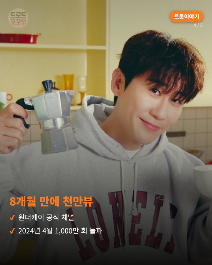 8개월 만에 천만뷰 — 원더케이 공식 채널 2024년 4월 1,000만 회 돌파 (영탁 '폼미쳤다', 발매 8개월 만에 뮤비 천만뷰 4번째 카드)
