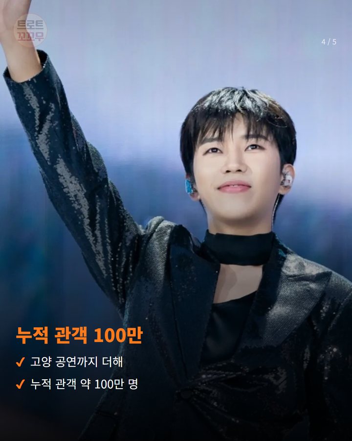 누적 관객 100만 — 고양 공연까지 더해 누적 관객 약 100만 명 (임영웅 '또또', 자작곡과 100만 관객이 만든 노래 4번째 카드)