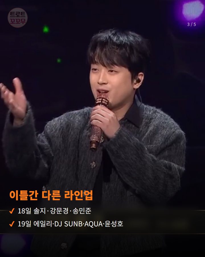이틀간 다른 라인업 — 18일 솔지·강문경·송민준 19일 에일리·DJ SUNB·AQUA·윤성호 (이찬원, 18일 보은 빅쇼 열린콘서트서 마지막 무대 3번째 카드)