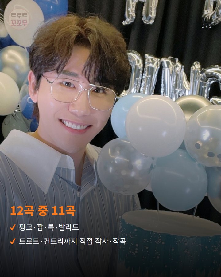 12곡 중 11곡 — 펑크·팝·록·발라드 트로트·컨트리까지 직접 작사·작곡 (영탁 정규 3집 'GOGO', 3년 만의 컴백 이야기 3번째 카드)