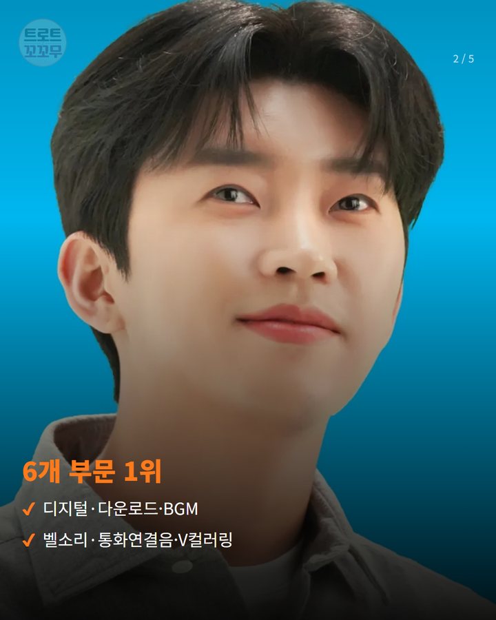 6개 부문 1위 — 디지털·다운로드·BGM 벨소리·통화연결음·V컬러링 (임영웅 '또또', 써클차트 37주차 6개 부문 1위 2번째 카드)