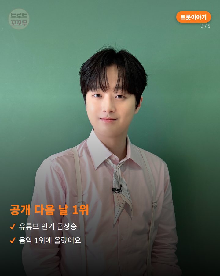 공개 다음 날 1위 — 유튜브 인기 급상승 음악 1위에 올랐어요 (이찬원 '풍등', 2023년 첫 정규앨범이 낳은 이별 노래 3번째 카드)