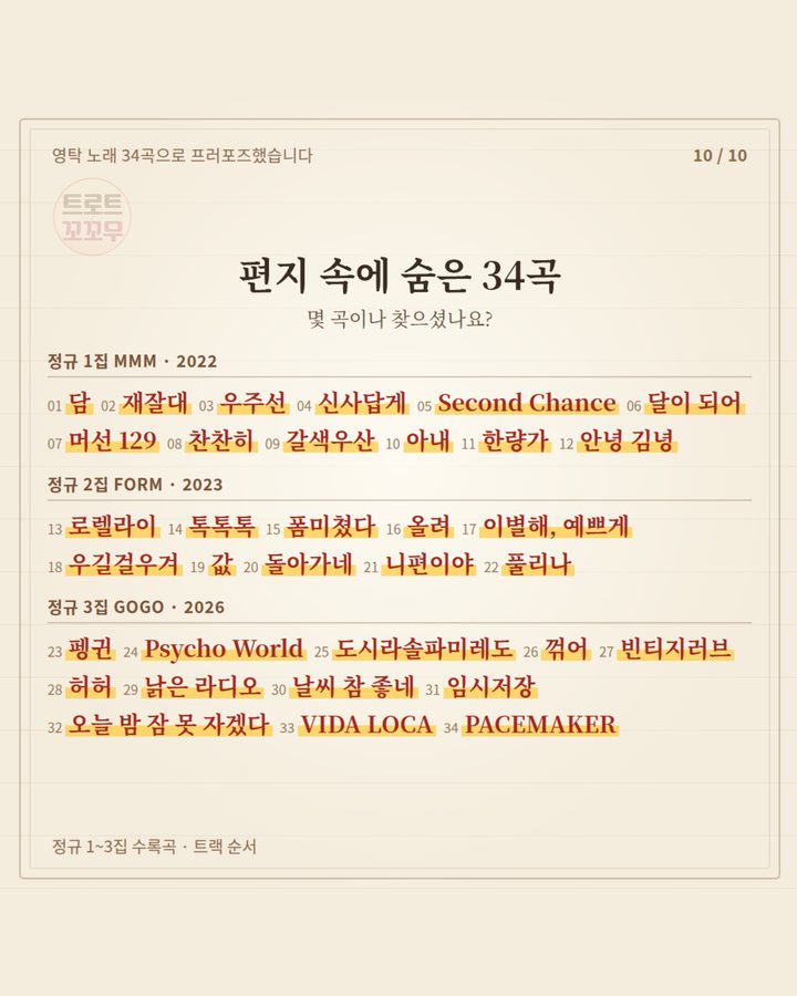 편지 속에 숨은 34곡 — 정규 1집 MMM(2022) 12곡·2집 FORM(2023) 10곡·3집 GOGO(2026) 12곡, 트랙 순서 (영탁 노래 34곡으로 쓴 연애편지…마지막 곡은? 10번째 카드)