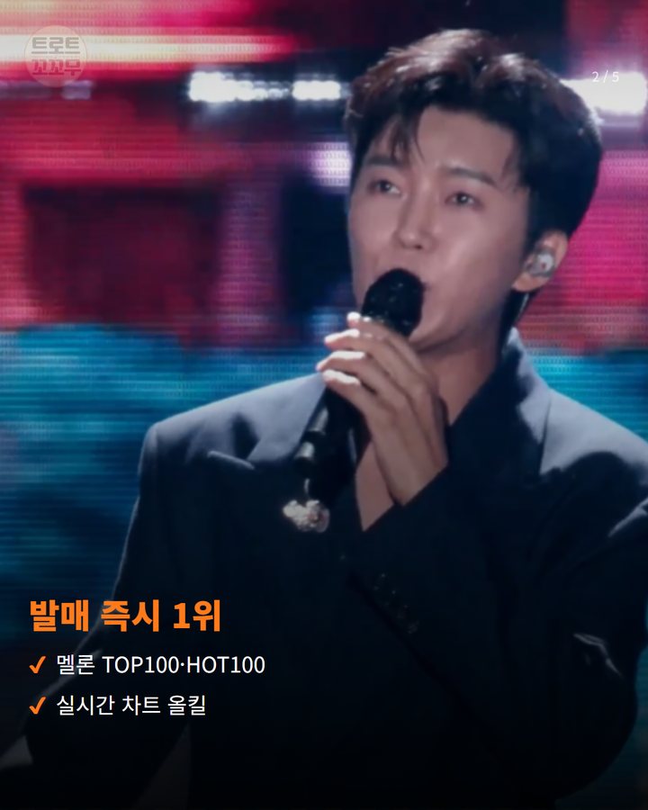 발매 즉시 1위 — 멜론 TOP100·HOT100 실시간 차트 올킬 (임영웅 '또또' 발매 열하루, 같은 밤 두 번 불린 이름 2번째 카드)