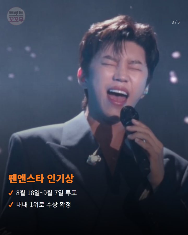 팬앤스타 인기상 — 8월 18일~9월 7일 투표 내내 1위로 수상 확정 (임영웅 '2026 TMA' 2관왕, 트로피 든 인증샷 3번째 카드)
