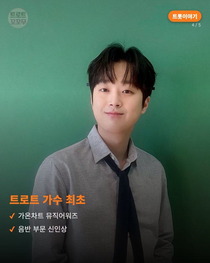 트로트 가수 최초 — 가온차트 뮤직어워즈 음반 부문 신인상 (이찬원 첫 미니앨범 '..선물', 트로트 가수 최초로 받은 신인상 4번째 카드)