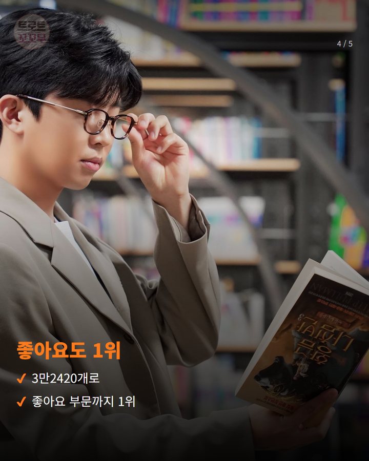 좋아요도 1위 — 3만2420개로 좋아요 부문까지 1위 (임영웅 286주 연속 1위…영웅시대가 지킨 자리 4번째 카드)