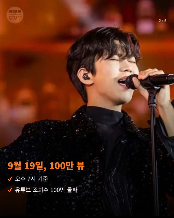 9월 19일, 100만 뷰 — 오후 7시 기준 유튜브 조회수 100만 돌파 (임영웅 '모래 알갱이 RE', 유튜브 100만 뷰 돌파 2번째 카드)