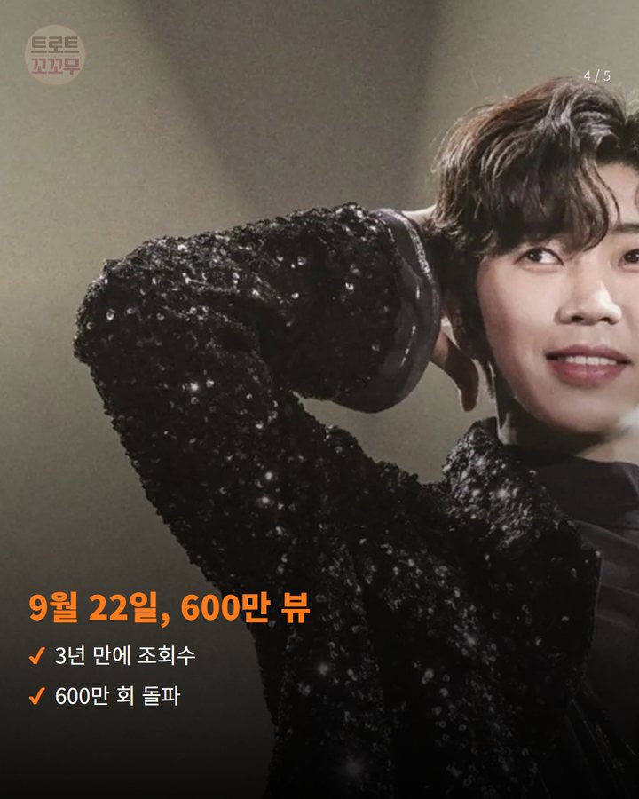 9월 22일, 600만 뷰 — 3년 만에 조회수 600만 회 돌파 (임영웅 '사랑은 늘 도망가' 편곡 영상, 600만 뷰 돌파 4번째 카드)