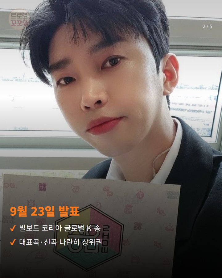 9월 23일 발표 — 빌보드 코리아 글로벌 K-송 대표곡·신곡 나란히 상위권 (임영웅, 빌보드코리아서 두 곡 나란히 상위권 2번째 카드)