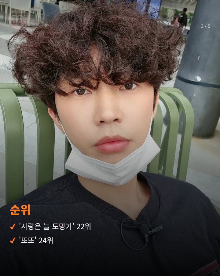 순위 — '사랑은 늘 도망가' 22위 '또또' 24위 (임영웅, 빌보드코리아서 두 곡 나란히 상위권 3번째 카드)