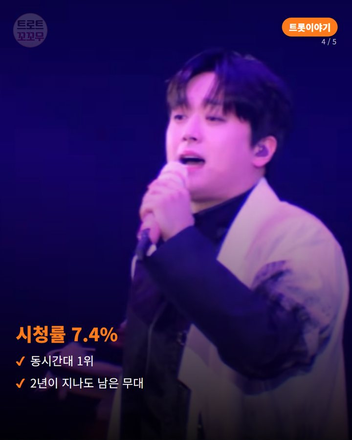 시청률 7.4% — 동시간대 1위 2년이 지나도 남은 무대 (이찬원의 선물, 2년 전 추석 첫 단독쇼 4번째 카드)