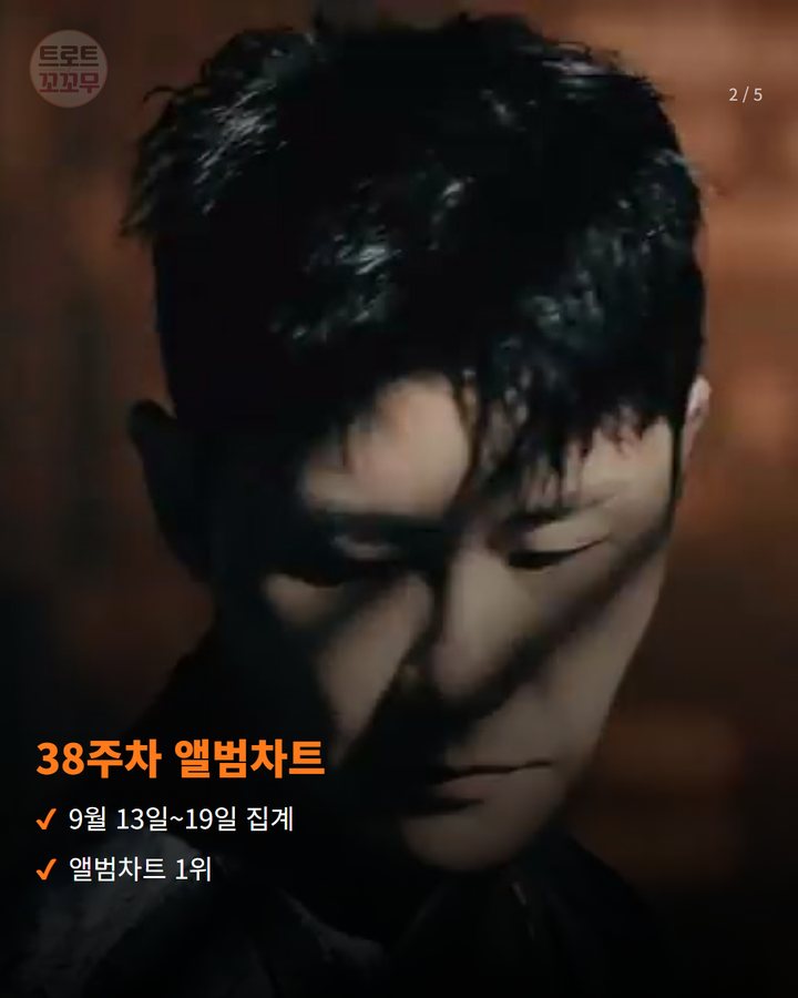 38주차 앨범차트 — 9월 13일~19일 집계 앨범차트 1위 (영탁 'GOGO', 써클차트 2관왕 했어요 2번째 카드)