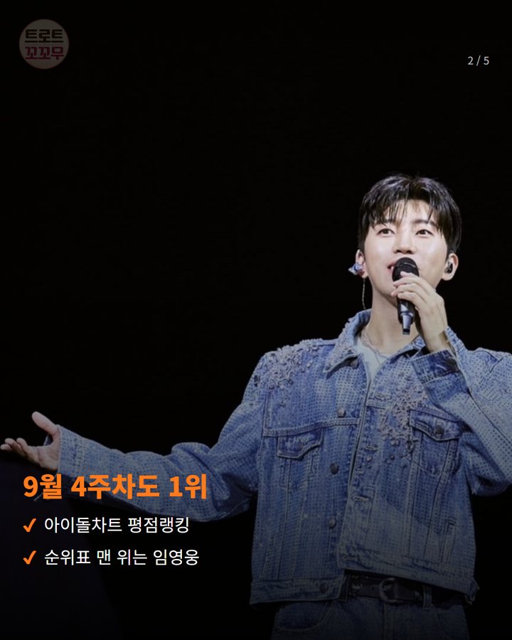 9월 4주차도 1위 — 아이돌차트 평점랭킹 순위표 맨 위는 임영웅 (임영웅, 아이돌차트 평점랭킹에서 이번 주도 1위를 달리고 있어요 2번째 카드)