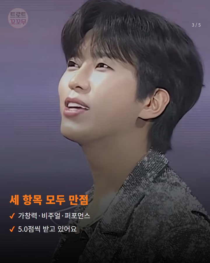 세 항목 모두 만점 — 가창력·비주얼·퍼포먼스 5.0점씩 받고 있어요 (임영웅, 아이돌차트 평점랭킹에서 이번 주도 1위를 달리고 있어요 3번째 카드)