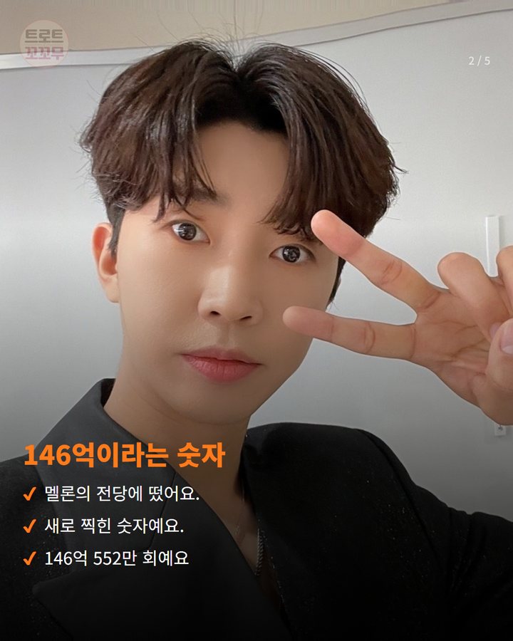 146억이라는 숫자 — 멜론의 전당에 떴어요. 새로 찍힌 숫자예요. 146억 552만 회예요 (임영웅, 멜론 누적 스트리밍 146억 회를 돌파했어요 2번째 카드)