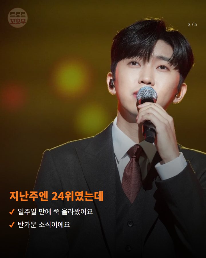지난주엔 24위였는데 — 일주일 만에 쭉 올라왔어요 반가운 소식이에요 (임영웅 '또또', 빌보드 코리아서 5계단 올랐어요 3번째 카드)