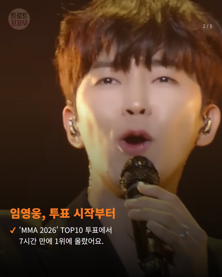 임영웅, 투표 시작부터 — ‘MMA 2026’ TOP10 투표에서 7시간 만에 1위에 올랐어요. (임영웅, 'MMA 2026' TOP10 투표 7시간 만에 1위! 영웅시대의 뜨거운 응원 2번째 카드)