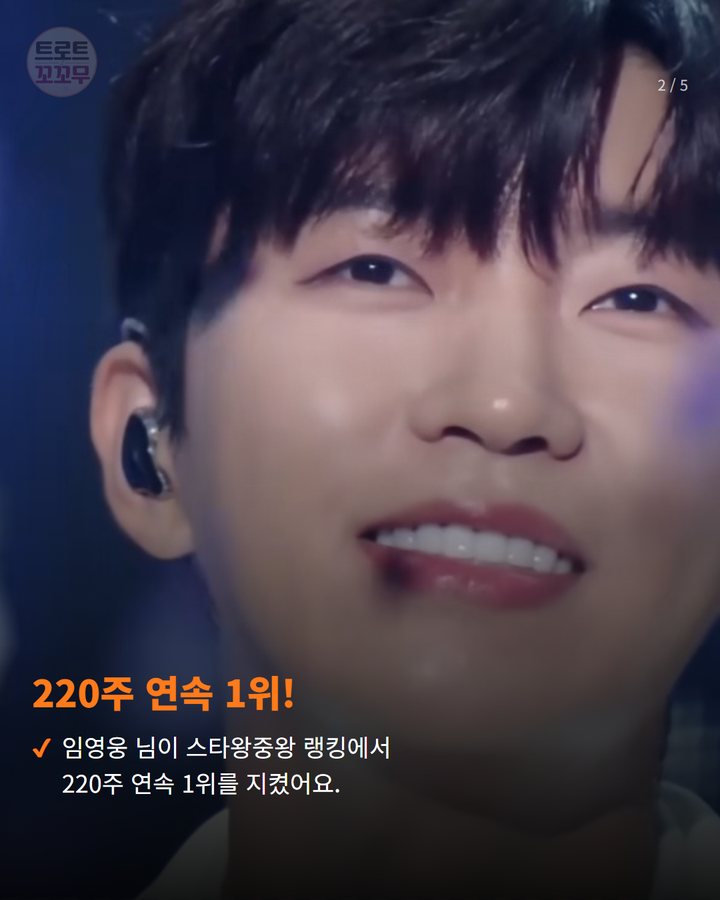 220주 연속 1위! — 임영웅 님이 스타왕중왕 랭킹에서 220주 연속 1위를 지켰어요. (임영웅, 220주 연속 스타왕중왕 1위 대기록! 2번째 카드)