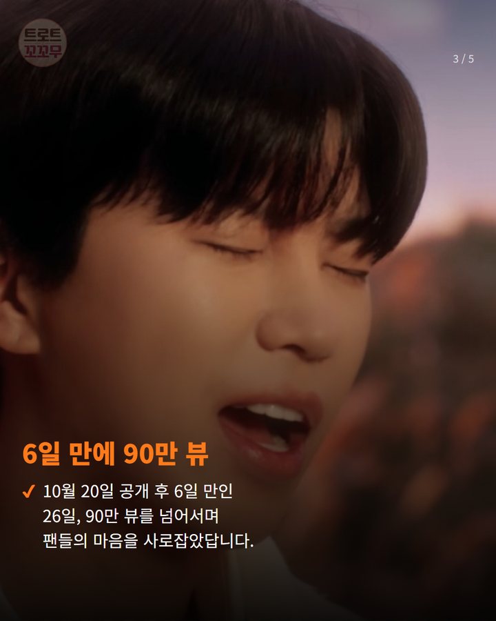 6일 만에 90만 뷰 — 10월 20일 공개 후 6일 만인 26일, 90만 뷰를 넘어서며 팬들의 마음을 사로잡았답니다. (임영웅 신곡 뮤직비디오, 공개 6일 만에 90만 뷰 돌파! 3번째 카드)