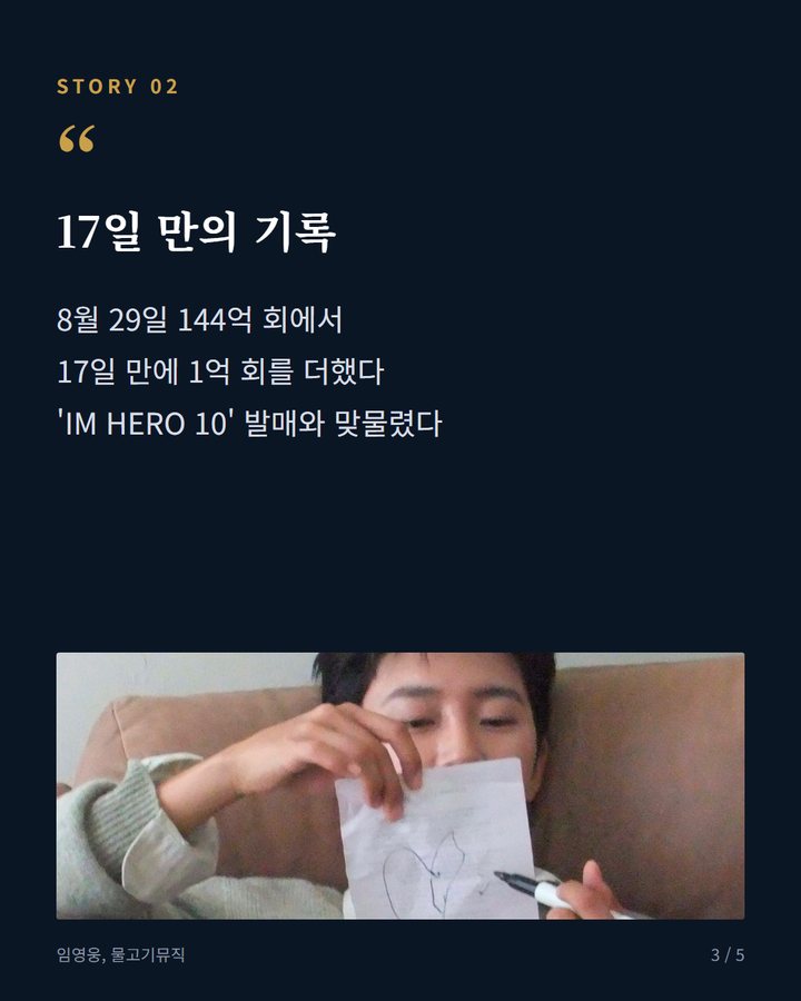 17일 만의 기록 — 8월 29일 144억 회에서 17일 만에 1억 회를 더했다 'IM HERO 10' 발매와 맞물렸다 (임영웅, 멜론 누적 스트리밍 145억 돌파 3번째 카드)