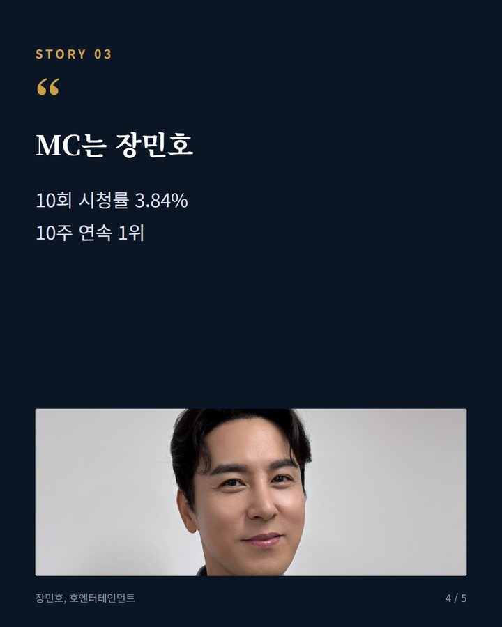 MC는 장민호 — 10회 시청률 3.84% 10주 연속 1위 ('전설의 사내' 10회, 정연호·장한별·신성 후계자 낙점 4번째 카드)