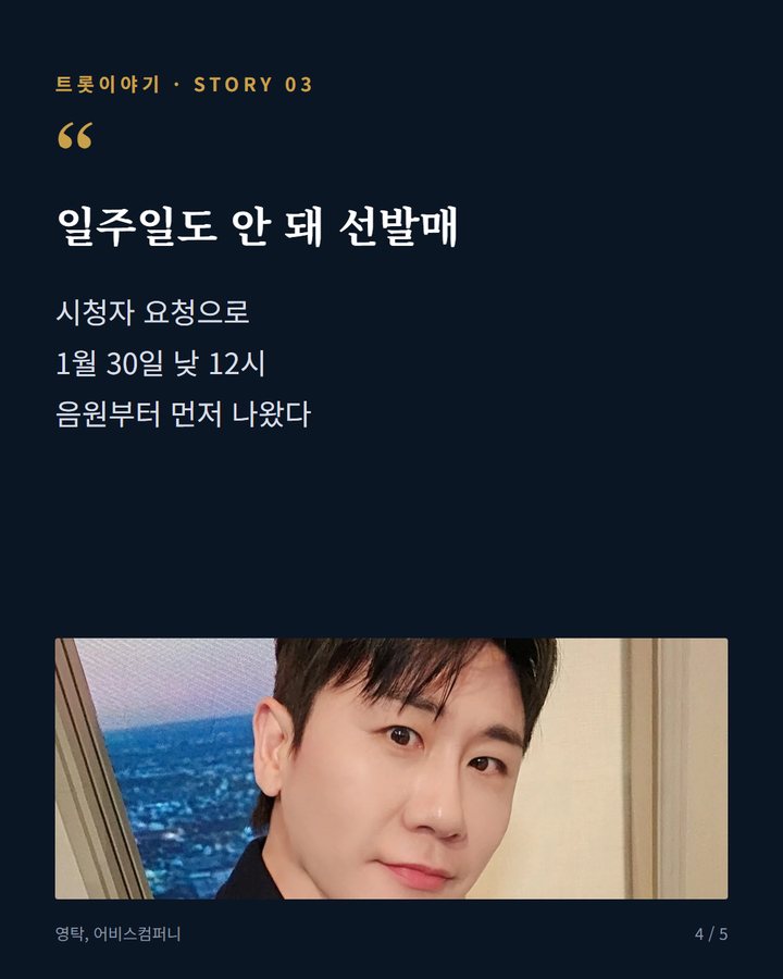 일주일도 안 돼 선발매 — 시청자 요청으로 1월 30일 낮 12시 음원부터 먼저 나왔다 (영탁 '막걸리 한잔', 데스매치 무대 하나로 시작된 인기 4번째 카드)