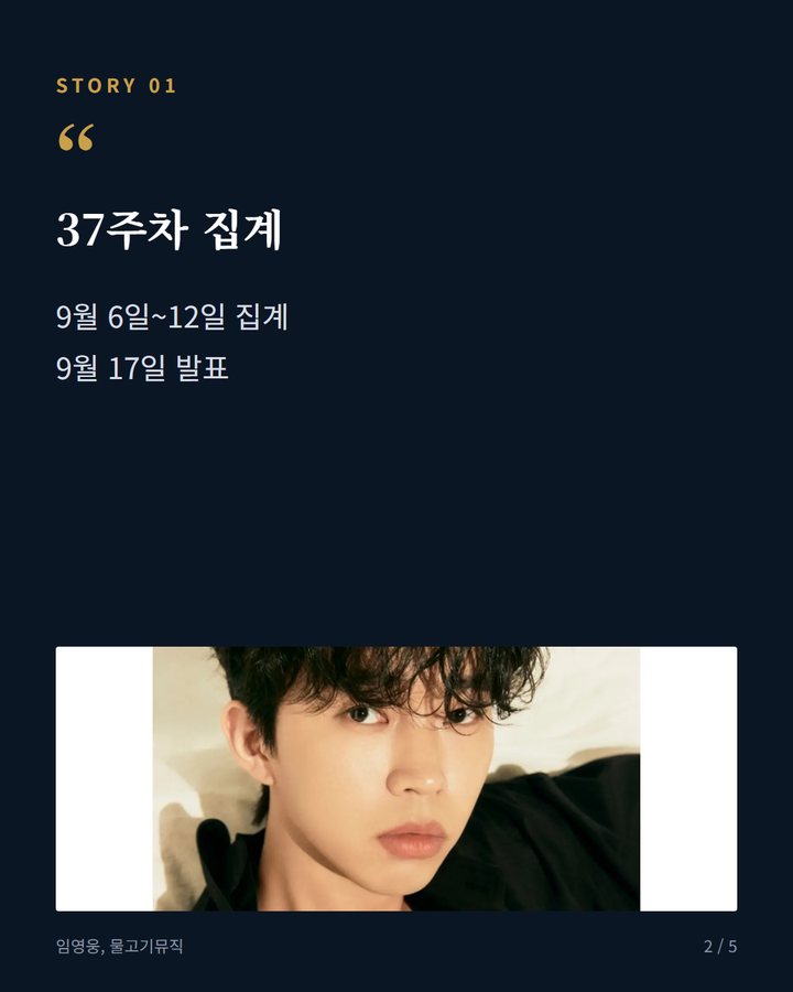37주차 집계 — 9월 6일~12일 집계 9월 17일 발표 (임영웅 '또또', 써클차트 37주차 6개 부문 석권 2번째 카드)