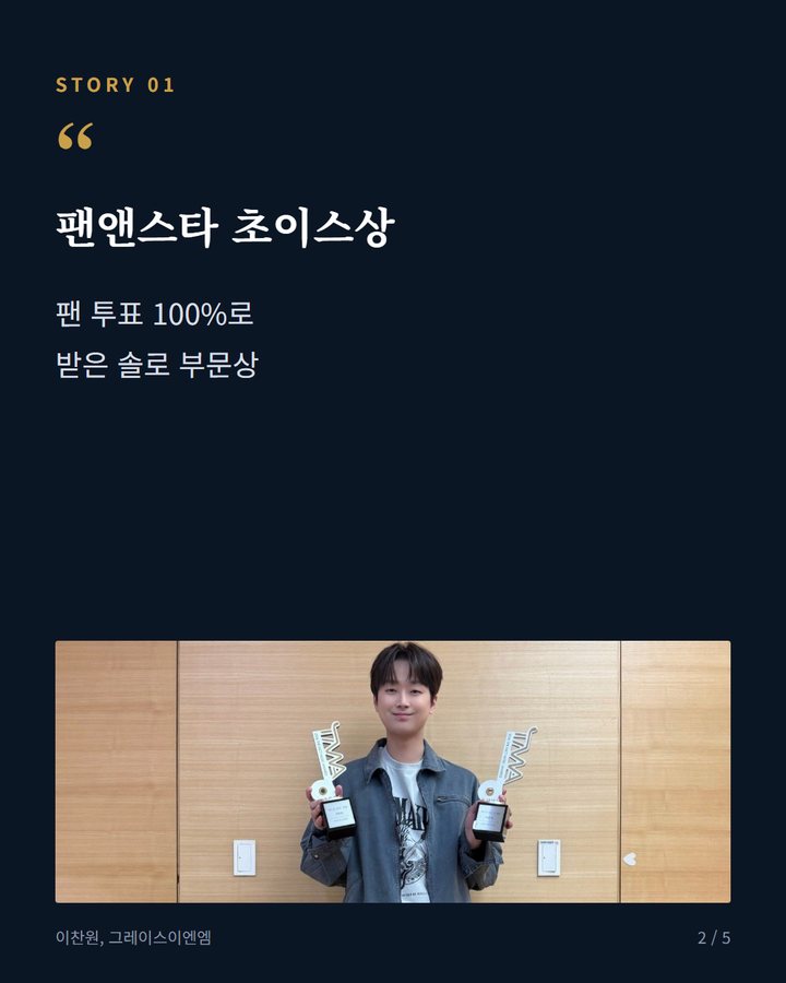 팬앤스타 초이스상 — 팬 투표 100%로 받은 솔로 부문상 (이찬원, '2026 TMA' 초이스상·베스트뮤직 2관왕 2번째 카드)