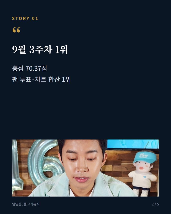 9월 3주차 1위 — 총점 70.37점 팬 투표·차트 합산 1위 (임영웅 '또또', 멜론 주간 인기상 3주 연속 1위 2번째 카드)