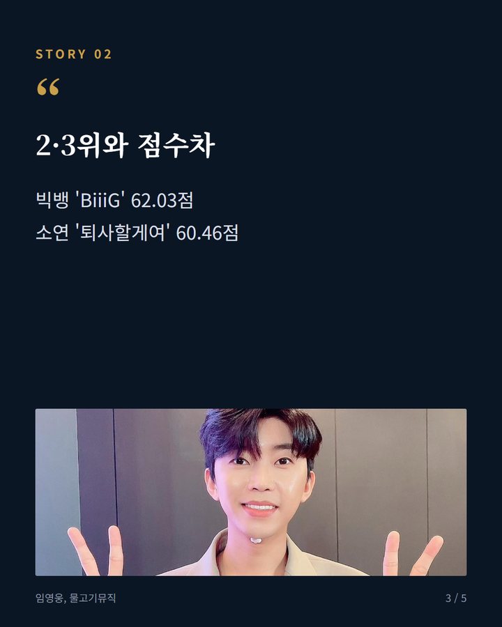 2·3위와 점수차 — 빅뱅 'BiiiG' 62.03점 소연 '퇴사할게여' 60.46점 (임영웅 '또또', 멜론 주간 인기상 3주 연속 1위 3번째 카드)