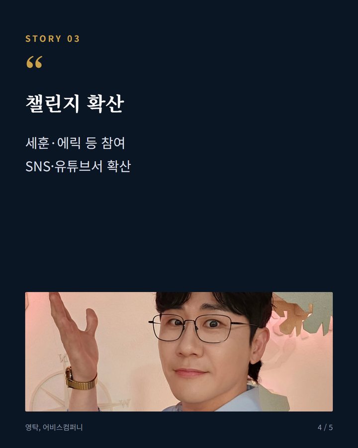 챌린지 확산 — 세훈·에릭 등 참여 SNS·유튜브서 확산 (영탁 '꺾어', 지상파 3사 음악방송 접수…챌린지도 확산 4번째 카드)
