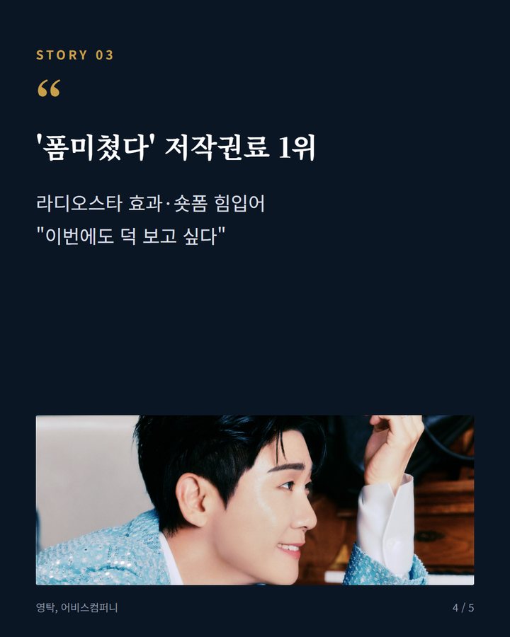 '폼미쳤다' 저작권료 1위 — 라디오스타 효과·숏폼 힘입어 "이번에도 덕 보고 싶다" (영탁, '라디오스타' 3년 만에 출연 '꺾어' 비화 공개 4번째 카드)