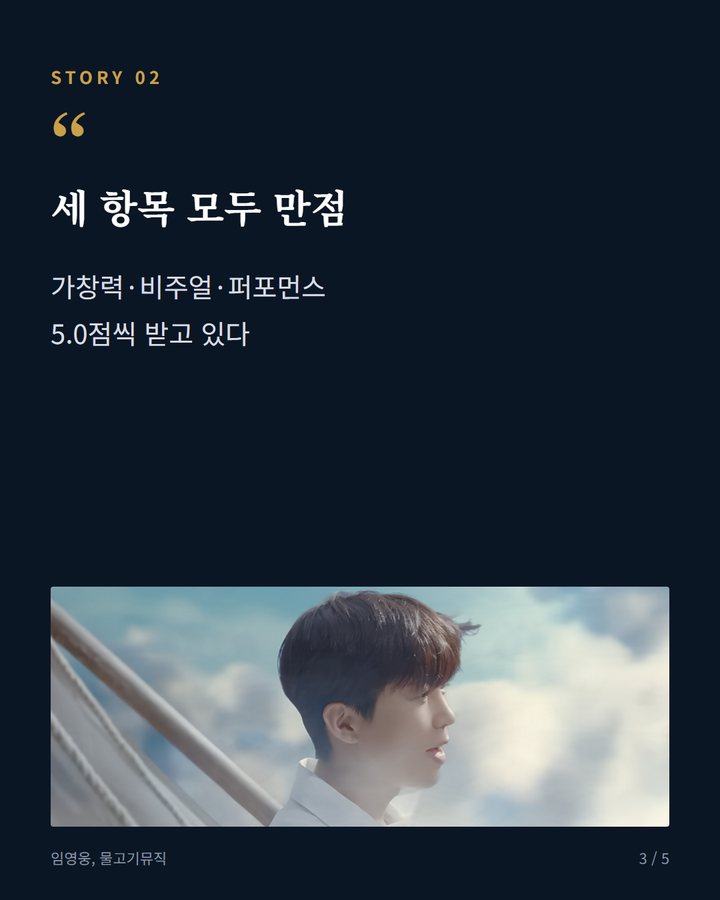 세 항목 모두 만점 — 가창력·비주얼·퍼포먼스 5.0점씩 받고 있다 (임영웅, 아이돌차트 평점랭킹 9월 4주차도 1위 지키는 중 3번째 카드)