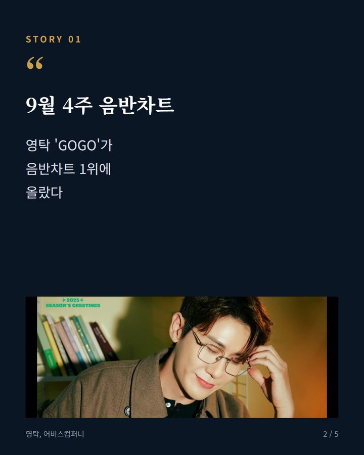 9월 4주 음반차트 — 영탁 'GOGO'가 음반차트 1위에 올랐다 (영탁 'GOGO', 한터차트 음반차트 2주 연속 1위 2번째 카드)