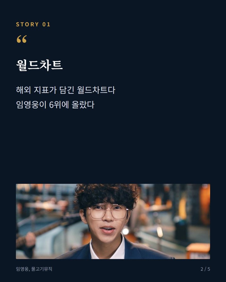 월드차트 — 해외 지표가 담긴 월드차트다 임영웅이 6위에 올랐다 (임영웅, 한터차트 월드차트 6위·소셜차트 9위 나란히 올라 2번째 카드)