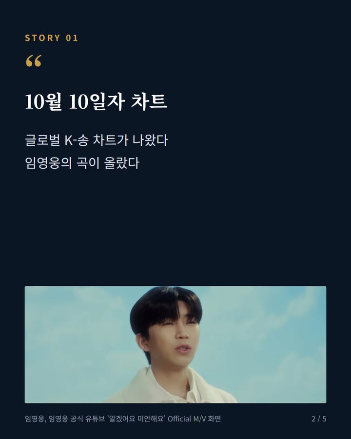 10월 10일자 차트 — 글로벌 K-송 차트가 나왔다 임영웅의 곡이 올랐다 (임영웅, 빌보드 코리아 글로벌 K-송 14곡 동시 차트인 2번째 카드)