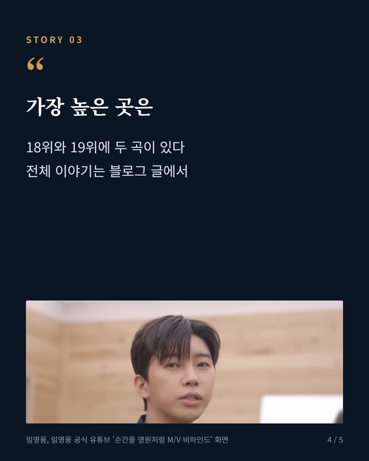 가장 높은 곳은 — 18위와 19위에 두 곡이 있다 전체 이야기는 블로그 글에서 (임영웅, 빌보드 코리아 글로벌 K-송 14곡 동시 차트인 4번째 카드)