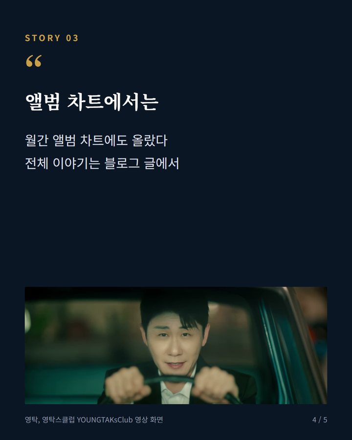 앨범 차트에서는 — 월간 앨범 차트에도 올랐다 전체 이야기는 블로그 글에서 (영탁 'GOGO', 써클차트 9월 월간 리테일 앨범 차트 1위 4번째 카드)