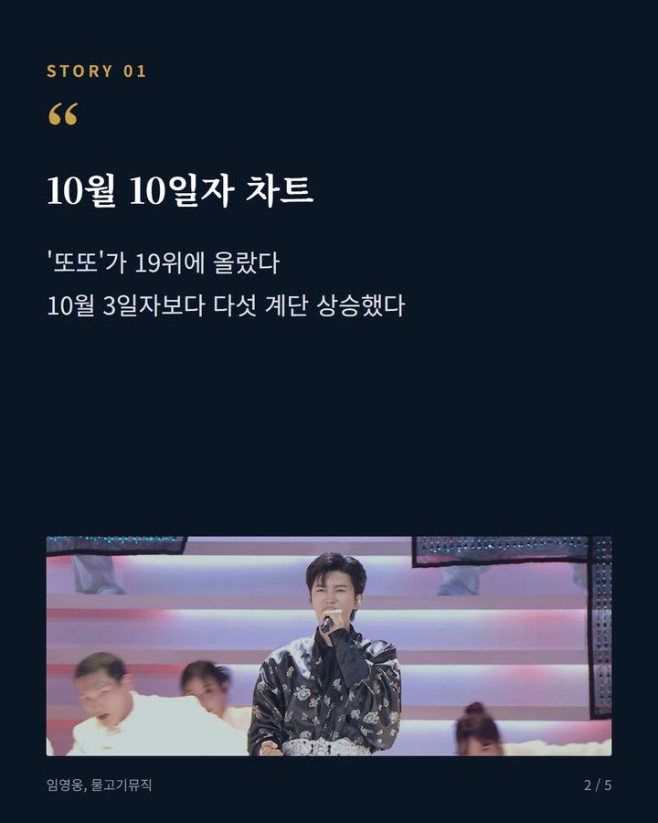10월 10일자 차트 — '또또'가 19위에 올랐다 10월 3일자보다 다섯 계단 상승했다 (임영웅 '또또', 빌보드 코리아 글로벌 K-송서 5계단 상승 2번째 카드)