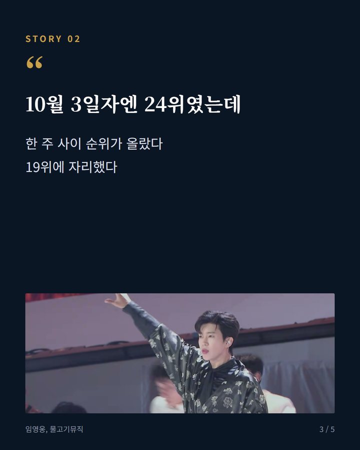 10월 3일자엔 24위였는데 — 한 주 사이 순위가 올랐다 19위에 자리했다 (임영웅 '또또', 빌보드 코리아 글로벌 K-송서 5계단 상승 3번째 카드)