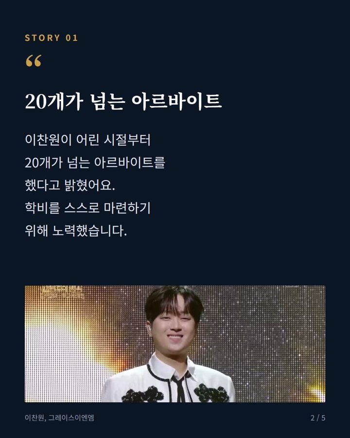 20개가 넘는 아르바이트 — 이찬원이 어린 시절부터 20개가 넘는 아르바이트를 했다고 밝혔어요. 학비를 스스로 마련하기 위해 노력했습니다. (이찬원, 막창집 18년 도운 시절…손 감각도 없어 고백 2번째 카드)
