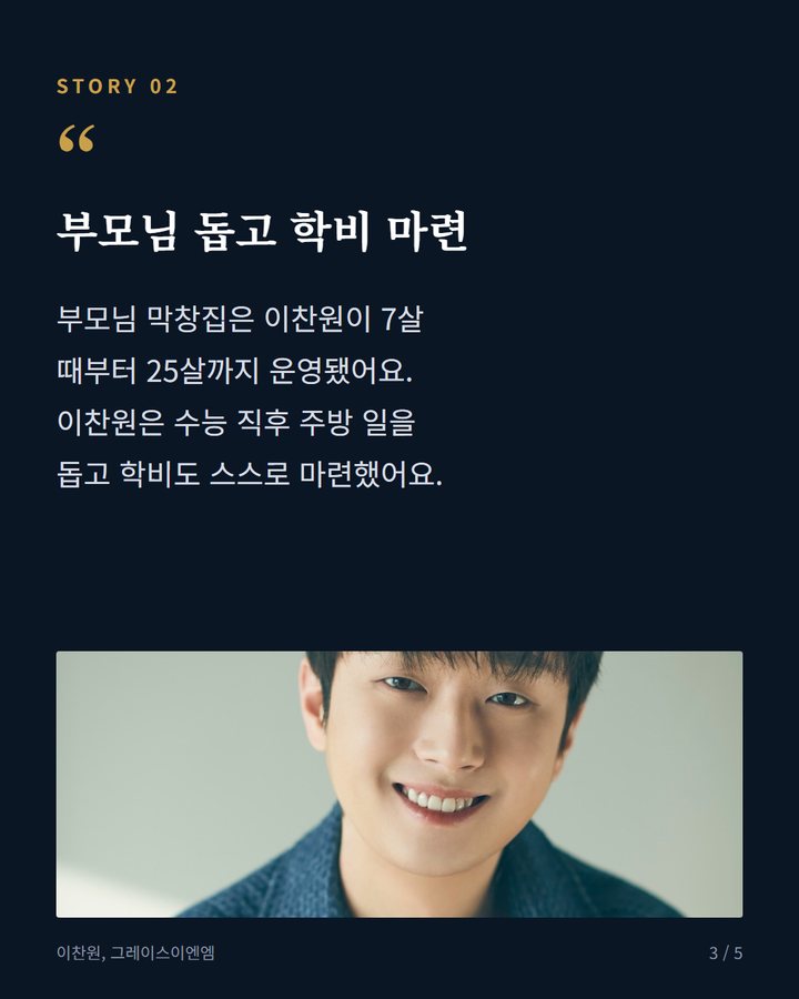 부모님 돕고 학비 마련 — 부모님 막창집은 이찬원이 7살 때부터 25살까지 운영됐어요. 이찬원은 수능 직후 주방 일을 돕고 학비도 스스로 마련했어요. (이찬원, 막창집 18년 도운 시절…손 감각도 없어 고백 3번째 카드)
