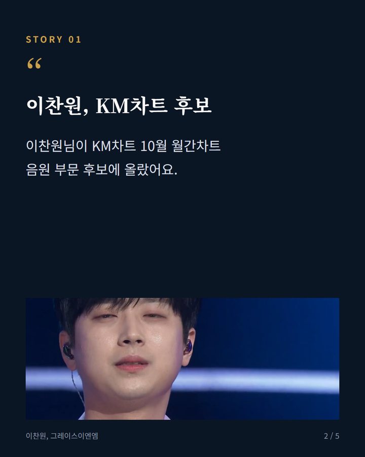 이찬원, KM차트 후보 — 이찬원님이 KM차트 10월 월간차트 음원 부문 후보에 올랐어요. (이찬원, KM차트 10월 월간차트 음원 부문 후보 올라 2번째 카드)