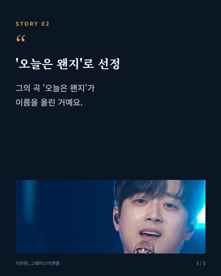 '오늘은 왠지'로 선정 — 그의 곡 '오늘은 왠지'가 이름을 올린 거예요. (이찬원, KM차트 10월 월간차트 음원 부문 후보 올라 3번째 카드)